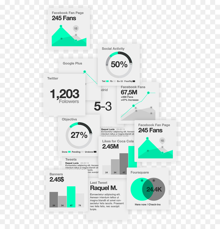 Visualização De Dados，Infográfico PNG