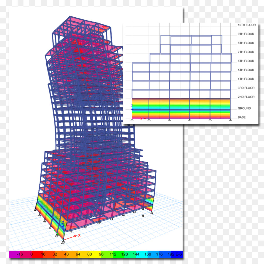 Computadores E Estruturas，De Arquitetura E Engenharia PNG