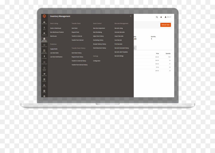 Magento，Comércio Eletrônico PNG