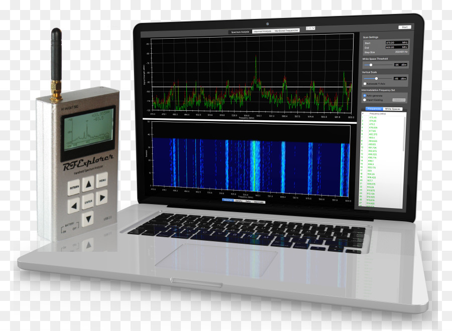 Laptop Com Analisador De Espectro，Computador PNG