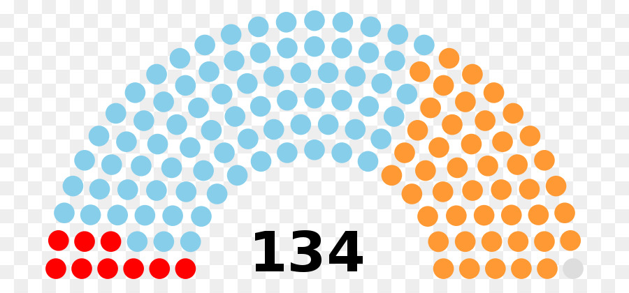 Catalunha，Karnataka Assembleia Legislativa De Eleição De 2018 PNG