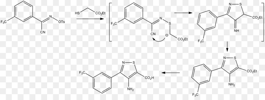 Estrutura Química，Molécula PNG