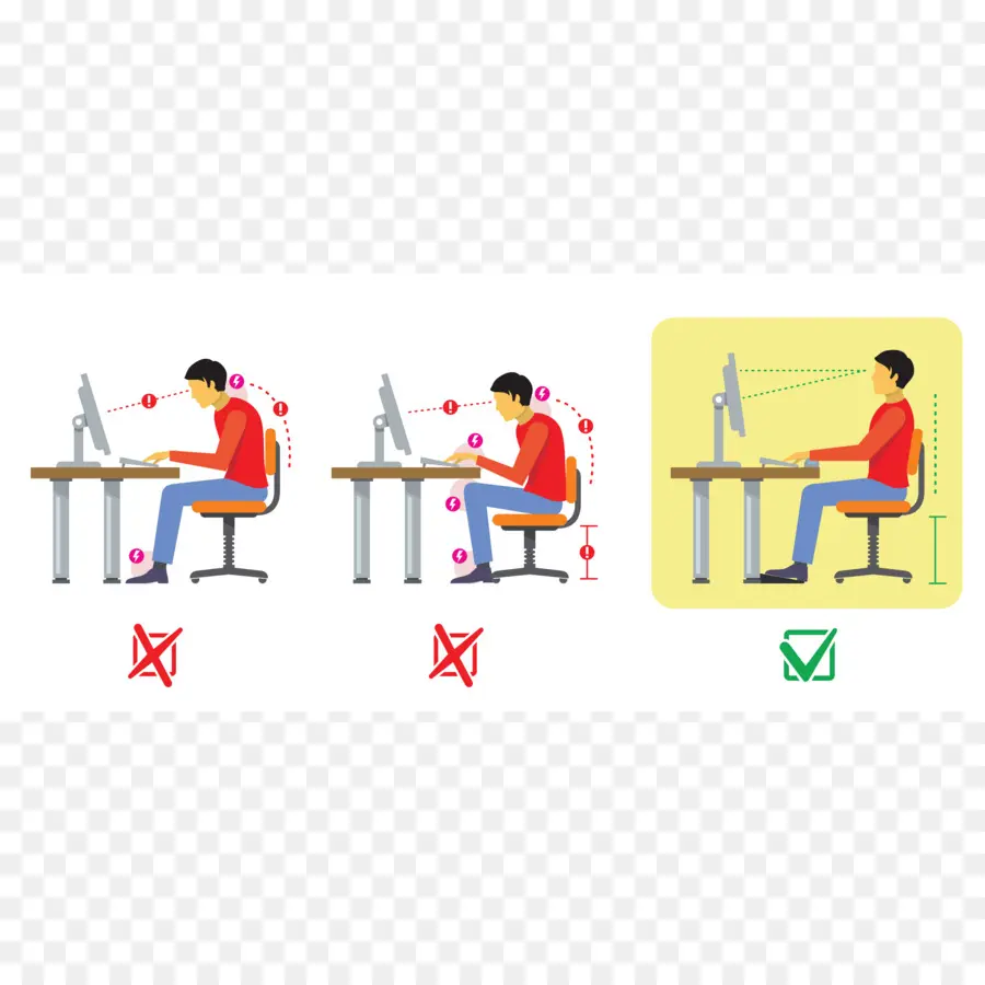 Postura Ergonômica，Computador PNG