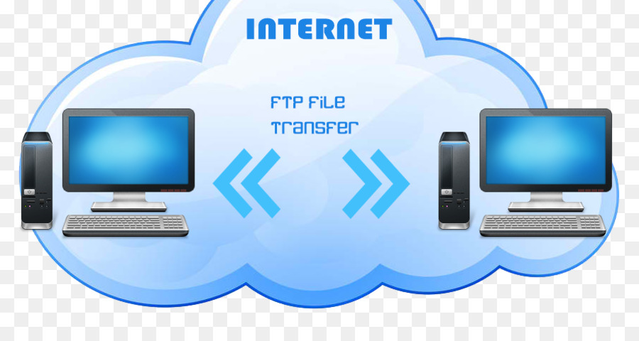 Rede De Computadores，Protocolo De Transferência De Arquivo PNG