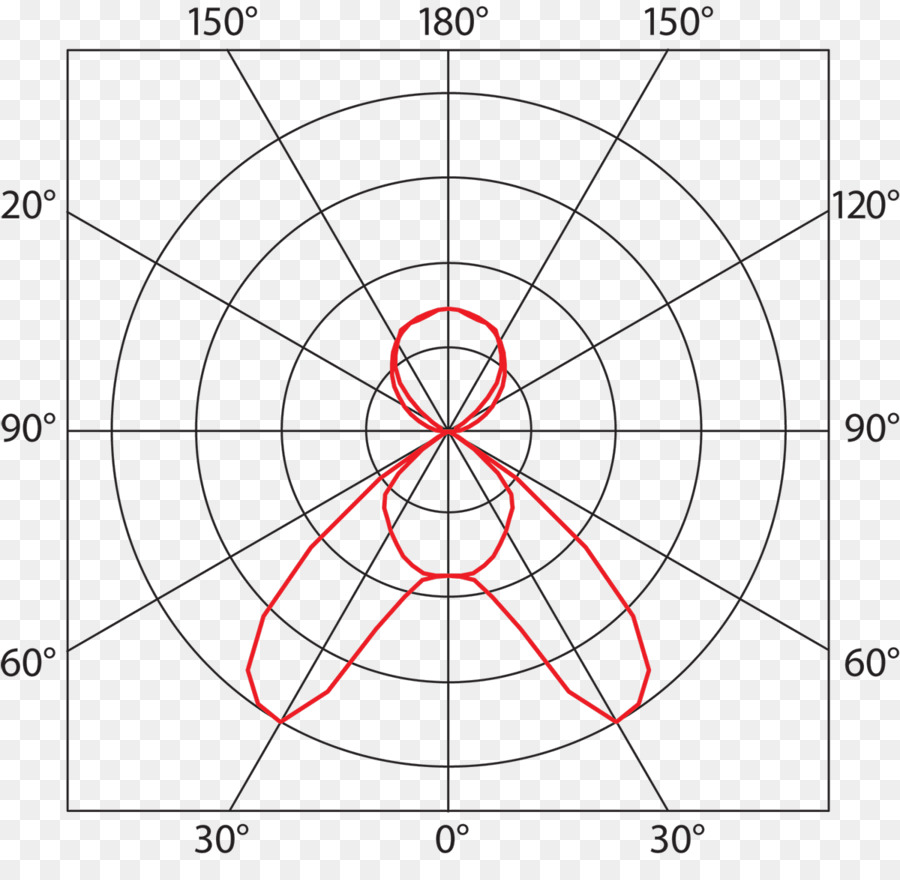 Luz，M02csf PNG