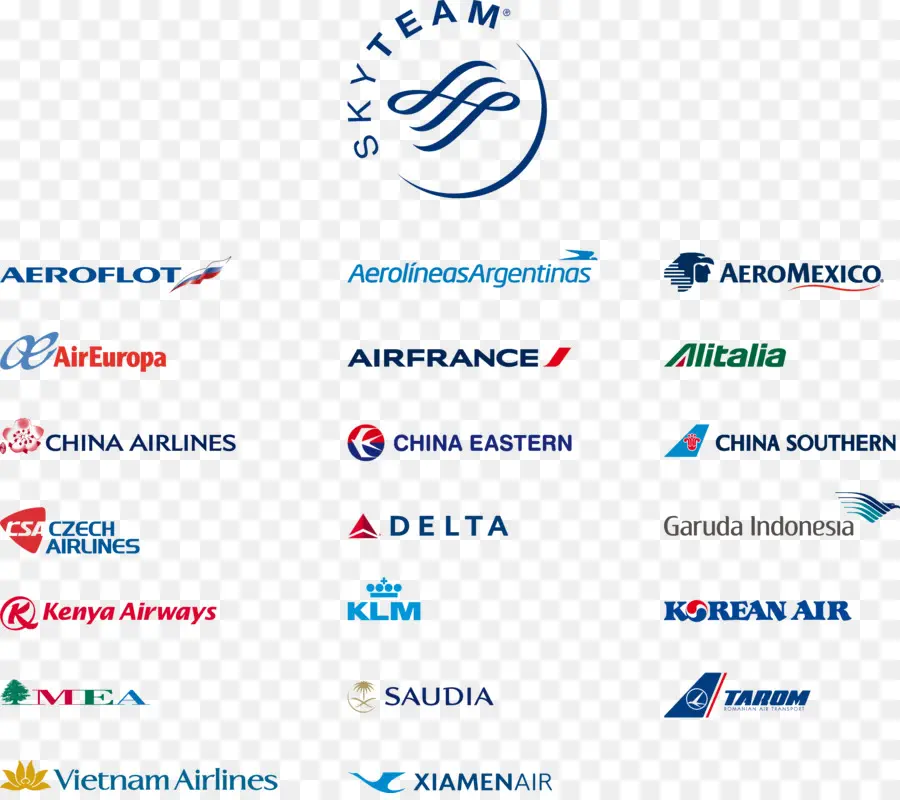 Skyteam，Companhias Aéreas PNG