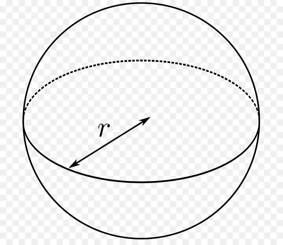 Esfera，Geometria PNG