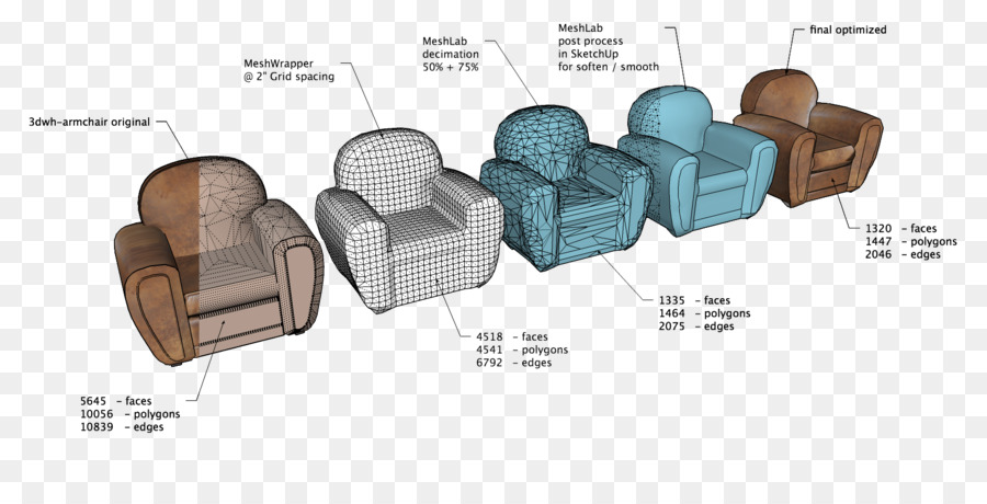 Modelagem 3d，Computeraided Design PNG