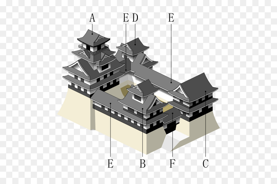 Diagrama Do Castelo，Arquitetura PNG