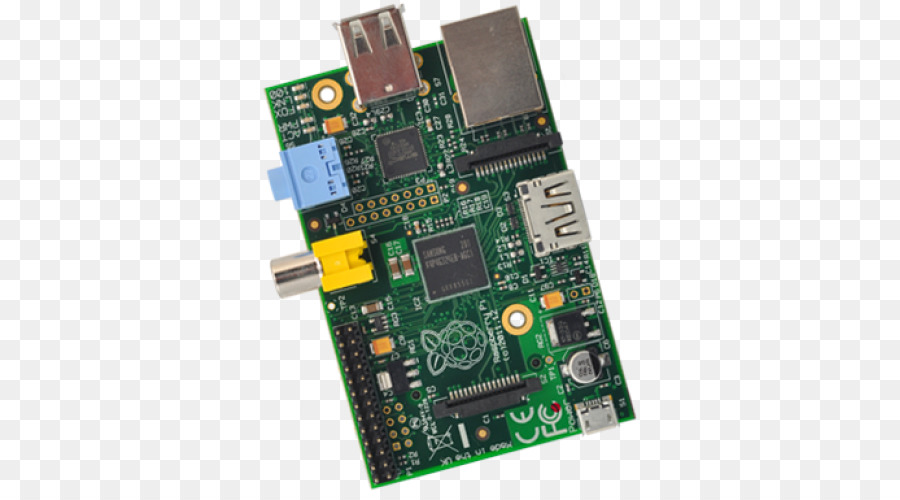 Microcontrolador，Raspberry Pi PNG