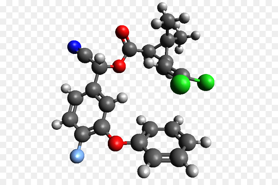 Ciflutrina，Inseticida PNG