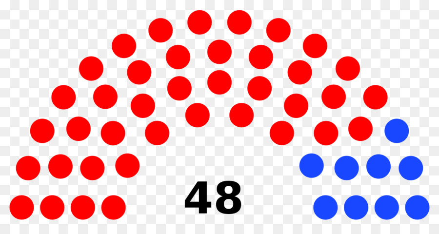 Capitólio Dos Estados Unidos，Senado Dos Estados Unidos Nas Eleições De 2018 PNG