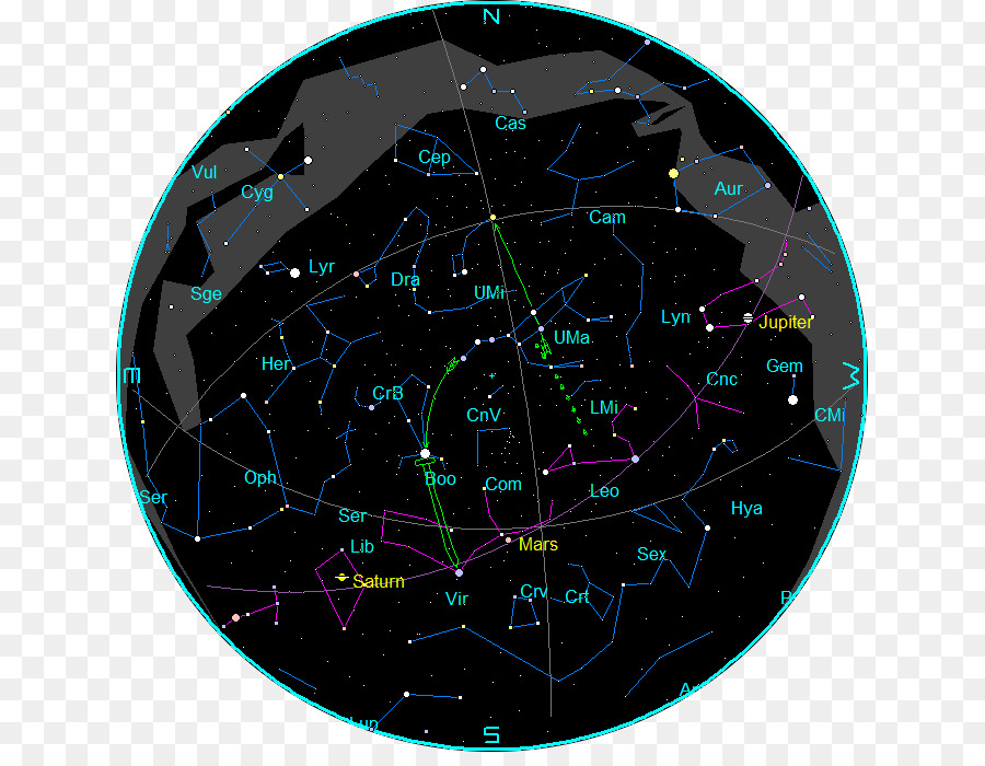 Mapa Estelar，Constelações PNG