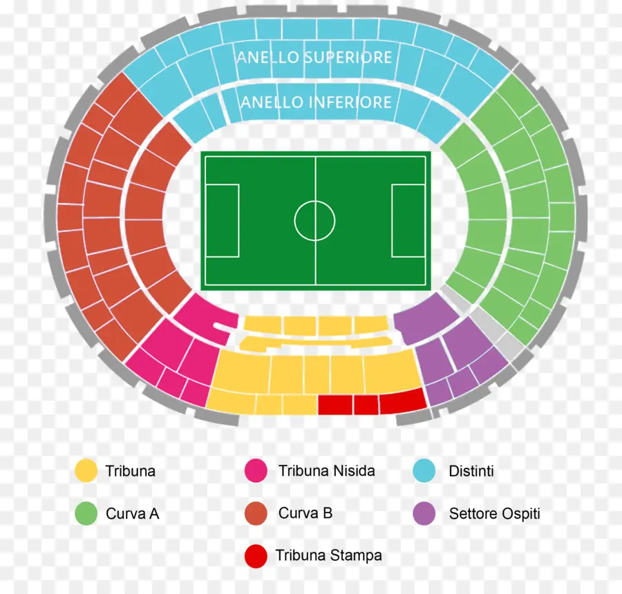 Assentos Do Estádio，Seções PNG