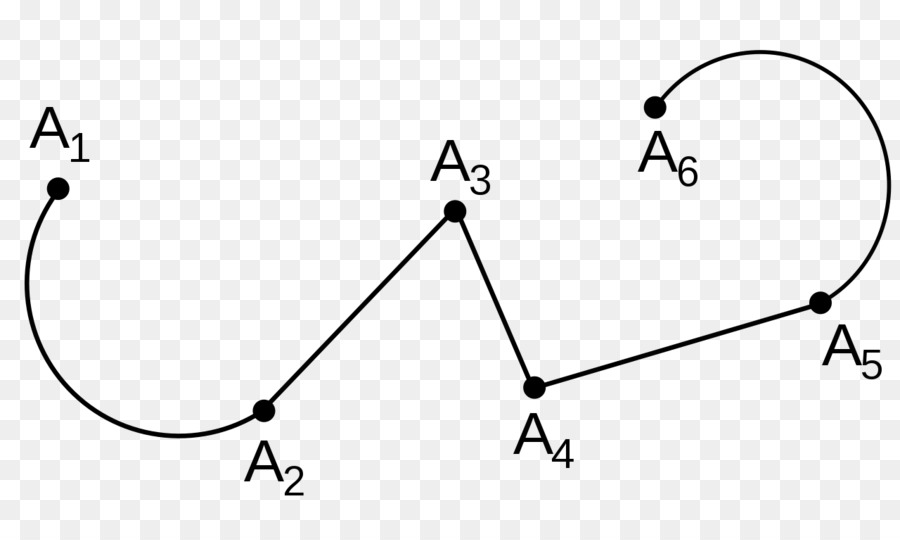 Poligonal Cadeia，Autocad PNG