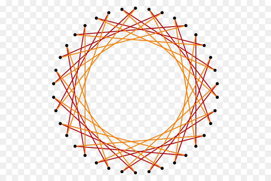 Padrão Geométrico Colorido，Linhas PNG