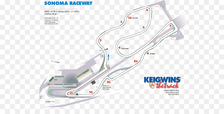 Sonoma Raceway，2015 Nascar Sprint Cup Series PNG