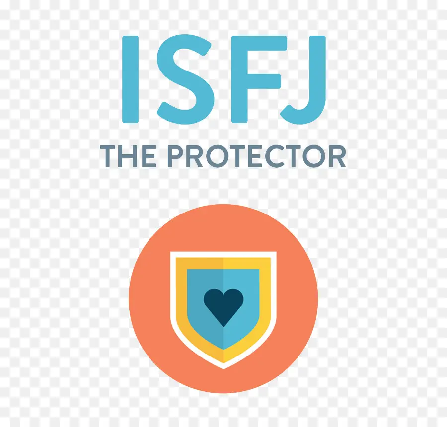 Isfj，Mbti PNG