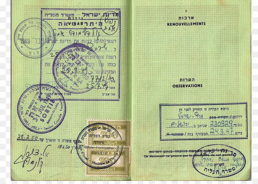 Passaporte，Viagem PNG