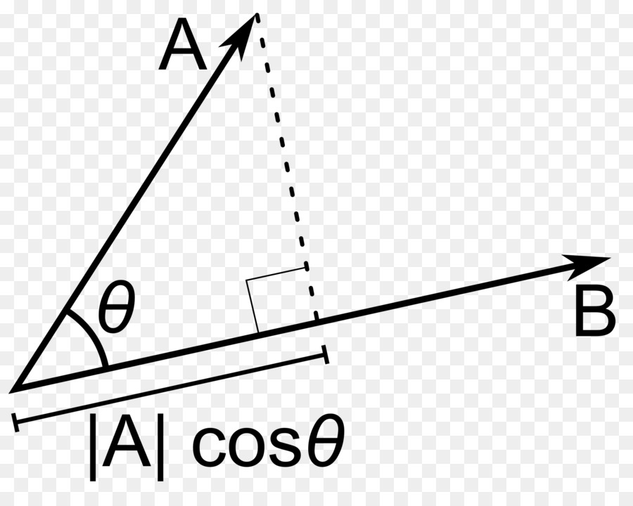 Diagrama Vetorial，Matemática PNG