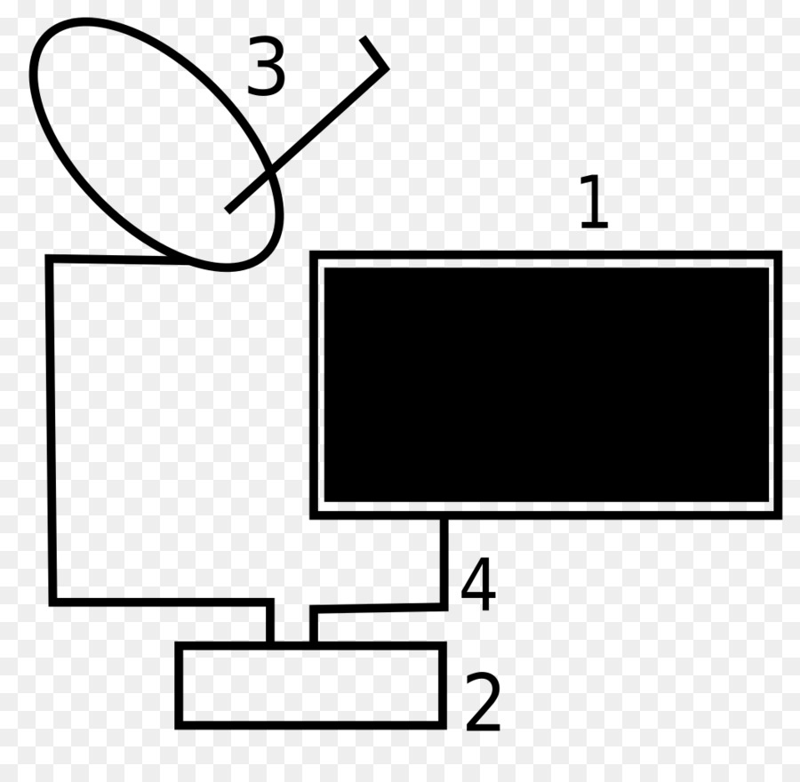 Highdefinition Televisão，Televisão PNG