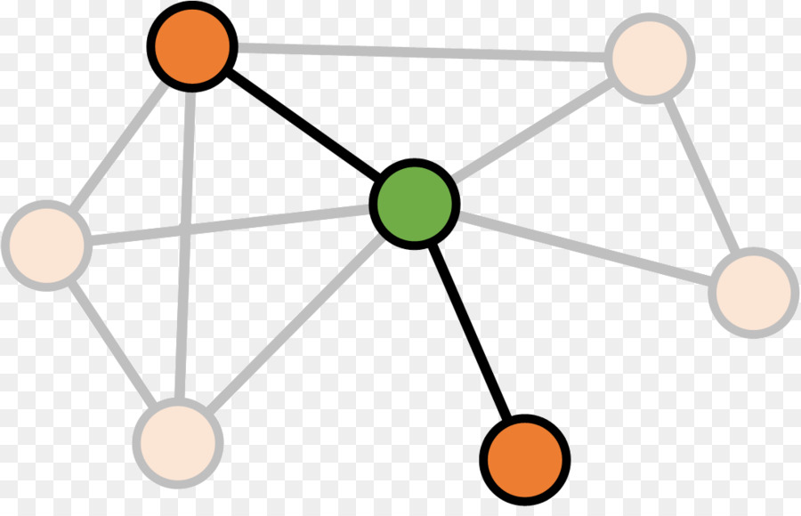 Blockchain，Banco De Dados PNG