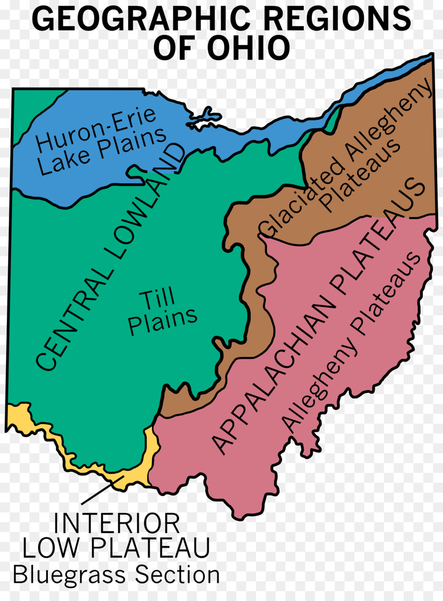 Ohio，Região PNG
