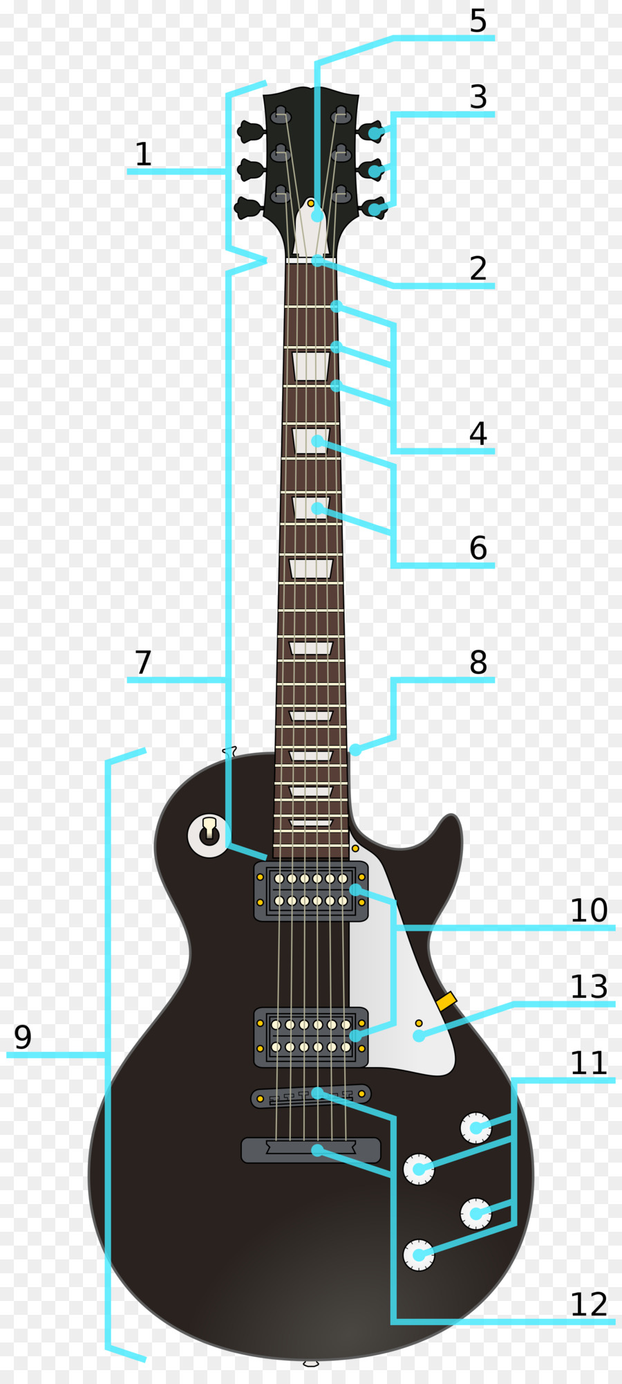 Gibson Les Paul，Gibson Les Paul Custom PNG