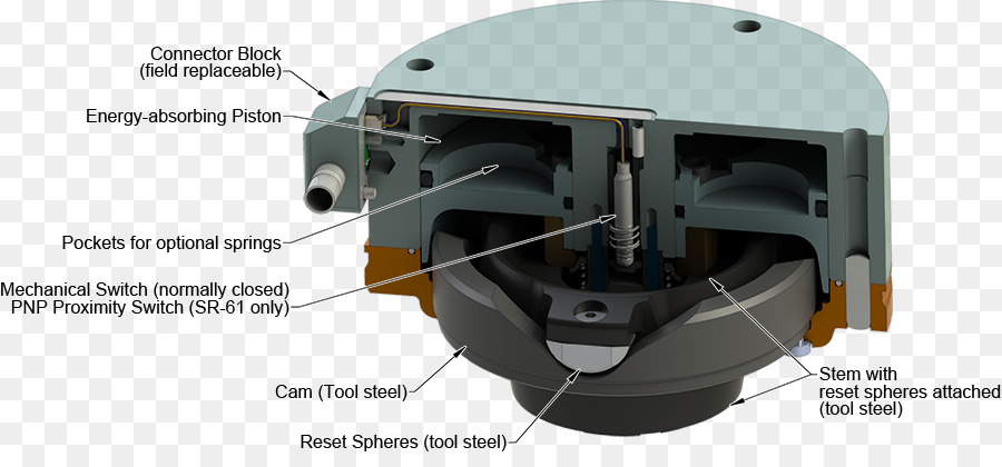 Sensor De，Robótica PNG