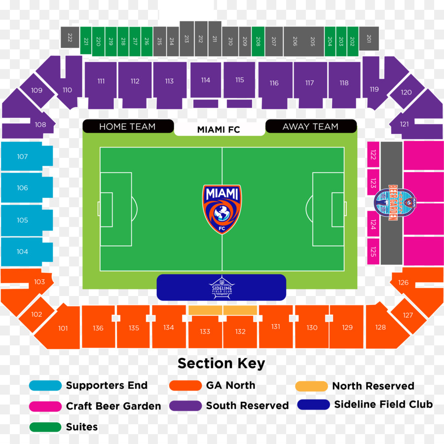 Miami Fc，Riccardo Silva Estádio PNG