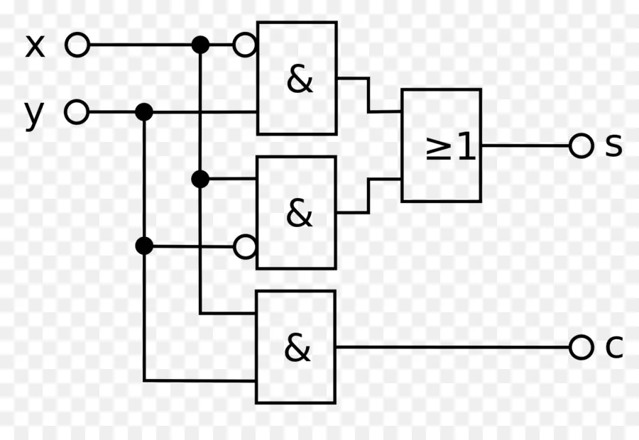 Circuito Lógico，Diagrama PNG