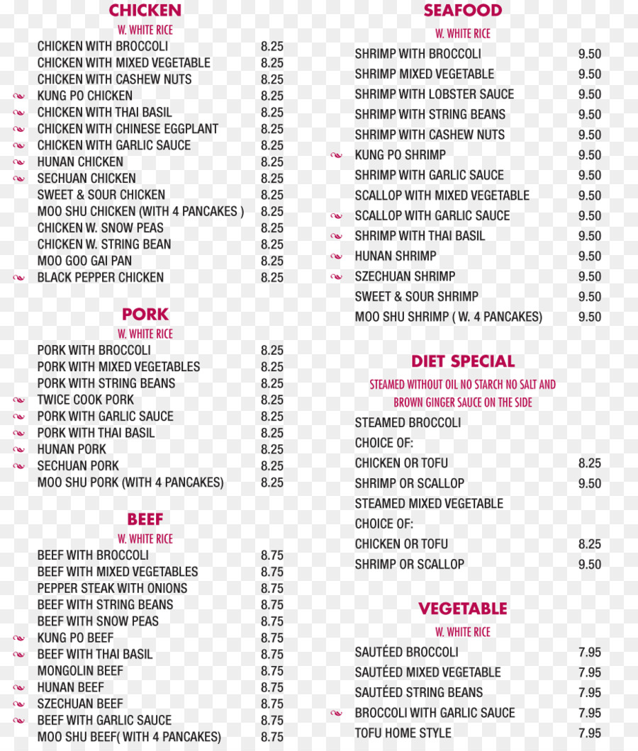 Menu，Cozinha Chinesa PNG