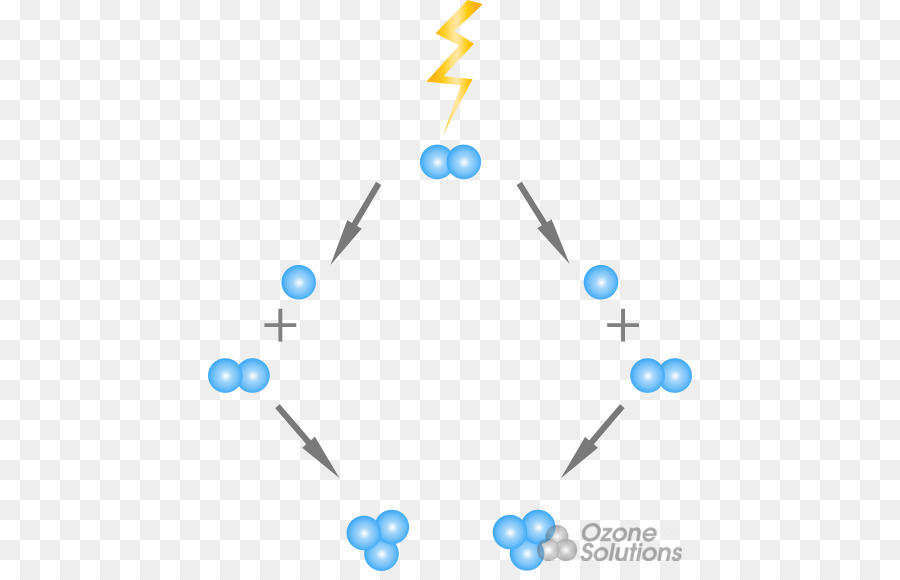 Diagrama Molecular，Átomos PNG