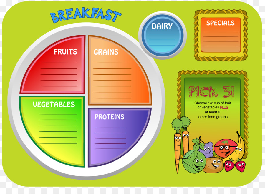 Marca，Choosemyplate PNG