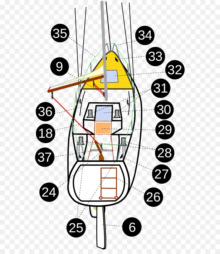 Diagrama Do Barco，Navegação PNG