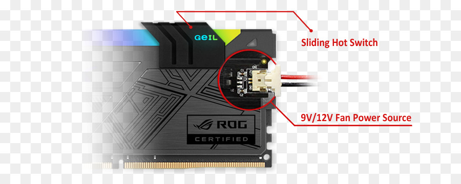 Geil，Ddr4 Sdram PNG