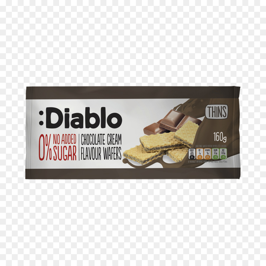 Diablo，Açúcar PNG