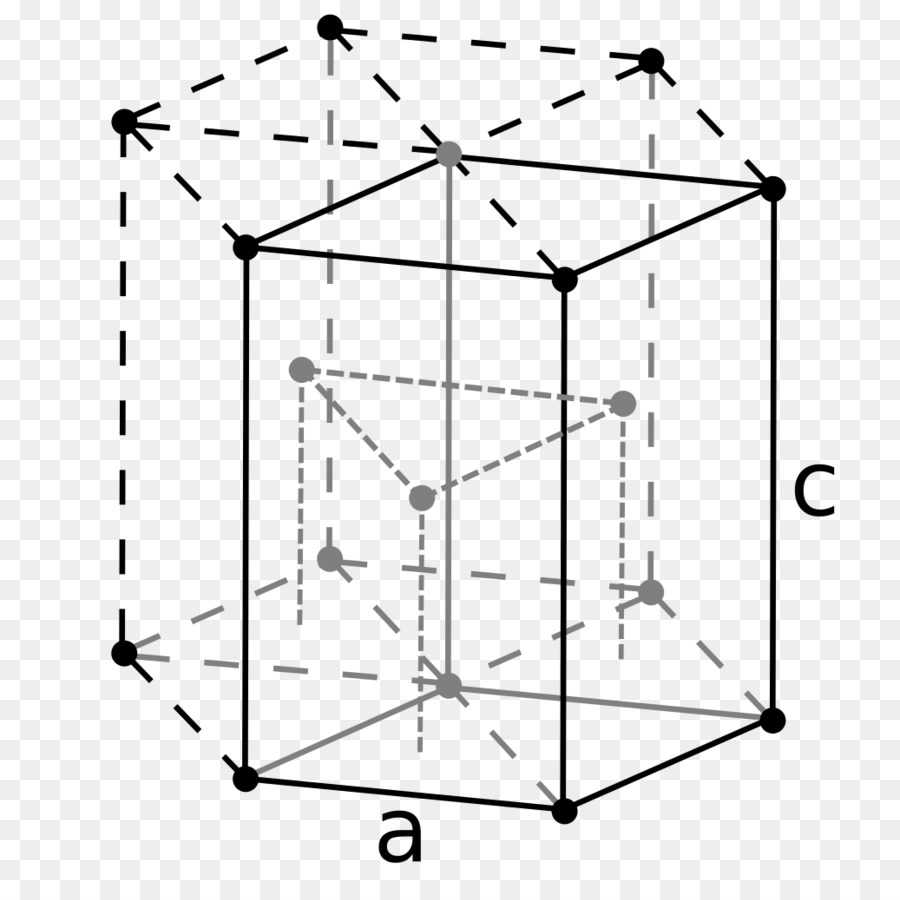 Estrutura Cristalina，Diagrama PNG