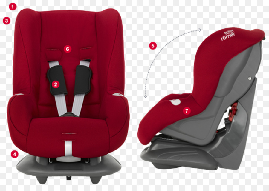 Carro，Britax PNG