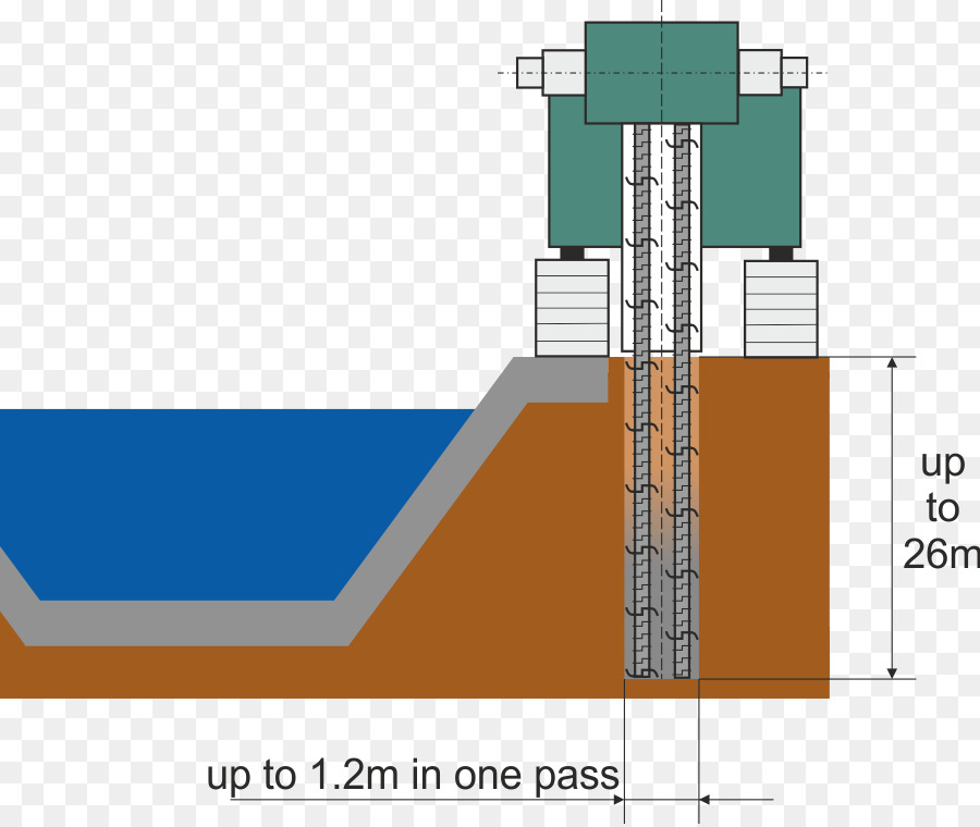 Engenharia，Utilidade Pública PNG