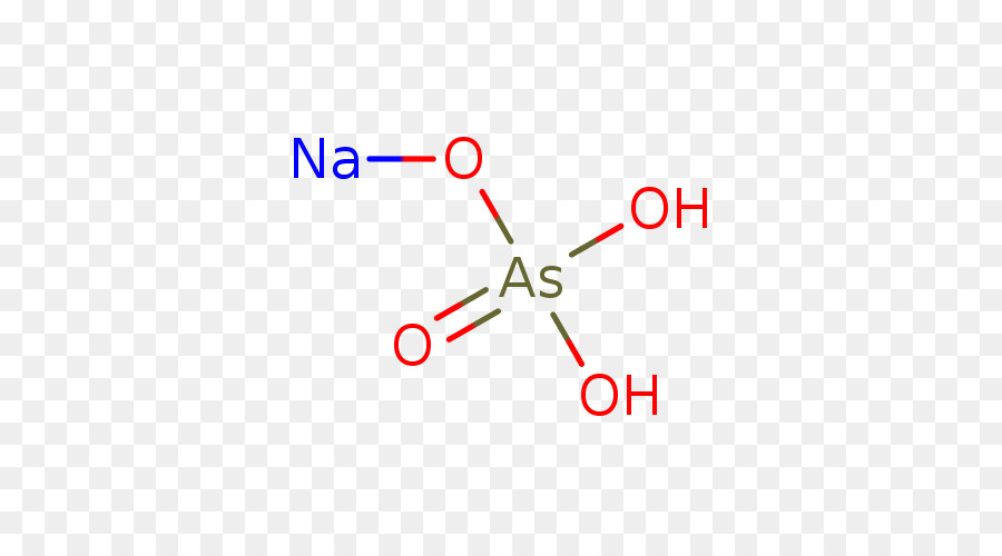 Estrutura Química，Molécula PNG