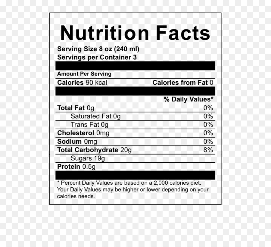 Rótulo De Informação Nutricional，Nutrição PNG
