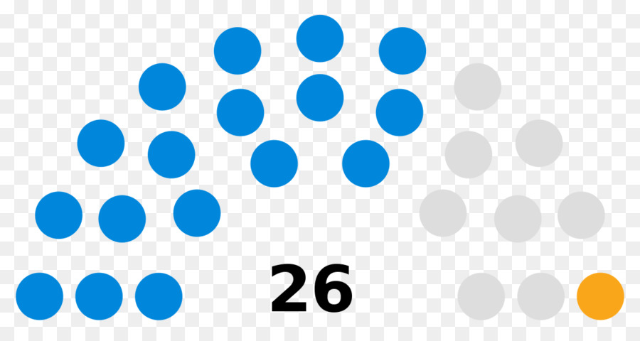 Hammersmith E Fulham London Borough Council，Estados Unidos PNG