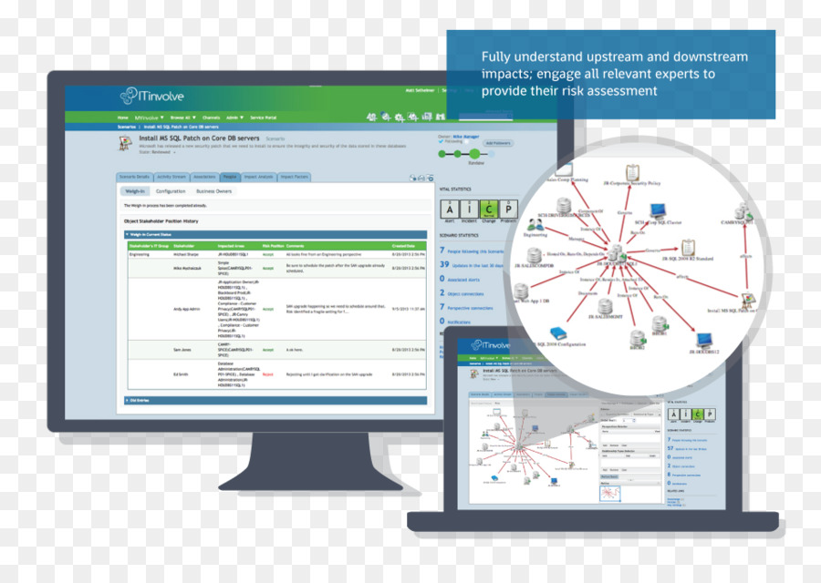 Software De Computador，Engenharia De Software PNG