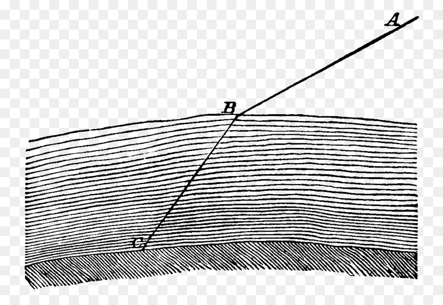 Linha，ângulo De PNG