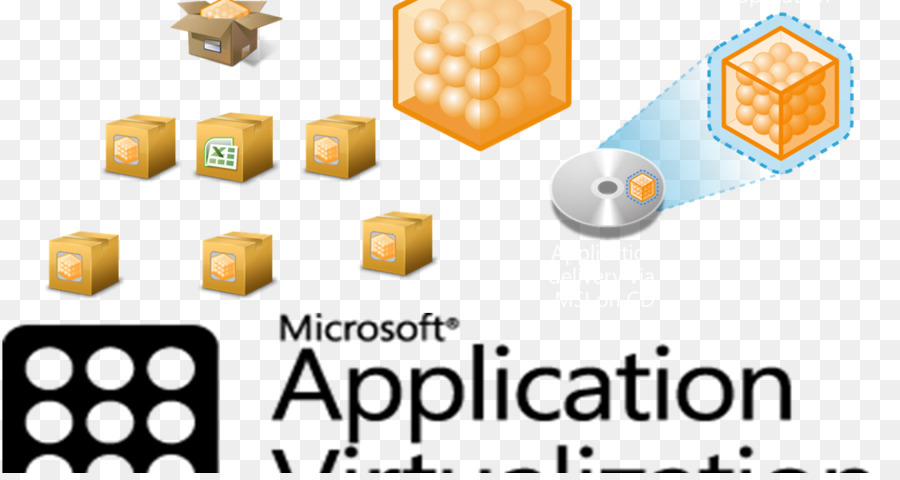 Microsoft Appv，O Microsoft System Center Configuration Manager PNG