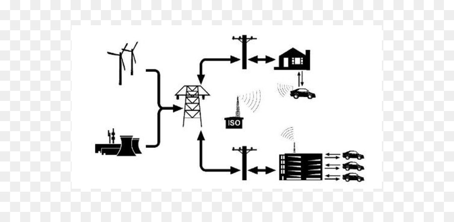 Carro，Veículo Elétrico PNG