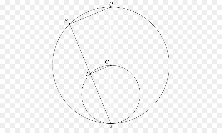 Diagrama Círculo，Geometria PNG