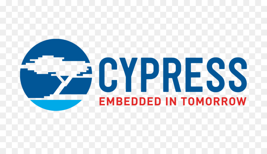 Cypress Semiconductor，Psoc PNG