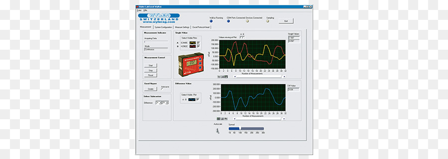 Eletrônica，Software De Computador PNG